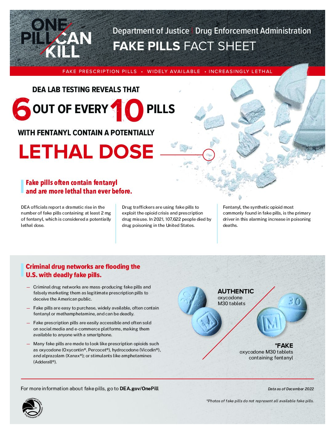 DOJ/DEA Drug Fact Sheet